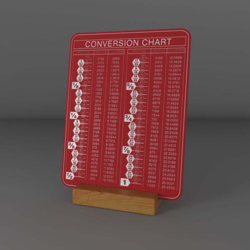 Conversion Chart
